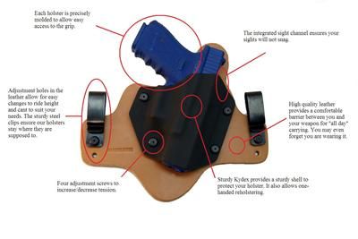   Old Faithful Holsters XDM 3.8 Molded Deluxe Hybrid Holster Kit  