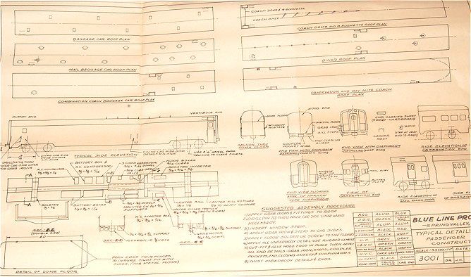 Blue Line New York Central NYC Coach Car Kit HO*  