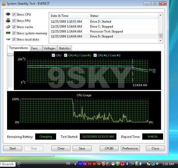 Idel state after burning in test with