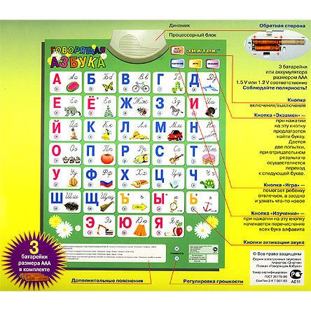 SOUND EQUIPPED RUSSIAN ALPHABET. LEARNING GAME  