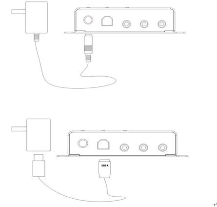 When the LED is green, it means that the power has been connected 