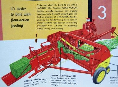   HAYLINER FARM MACHINERY BROCHURE 1958 VINTAGE AGRICULTURE  