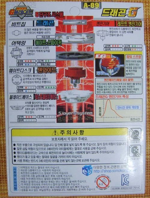 Beyblade G Revolution   Dragon G (A 89)  