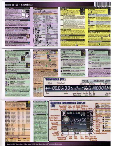 CheatSheet Nikon D5100 Laminated Mini Guide A+ 899140002254  